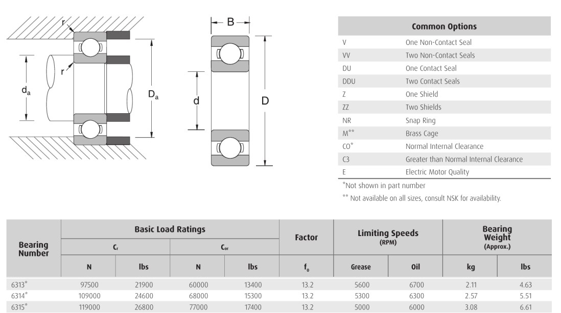 NSK 6313* 6314* 6315* bearing