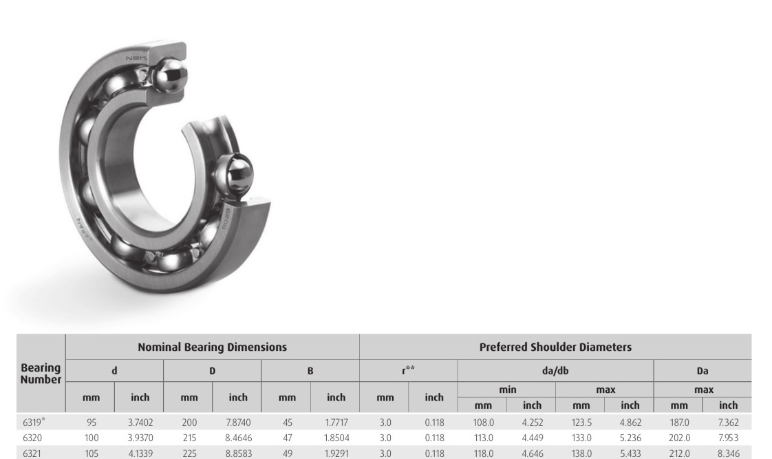 NSK 6319* 6320 6321 bearings 6300series