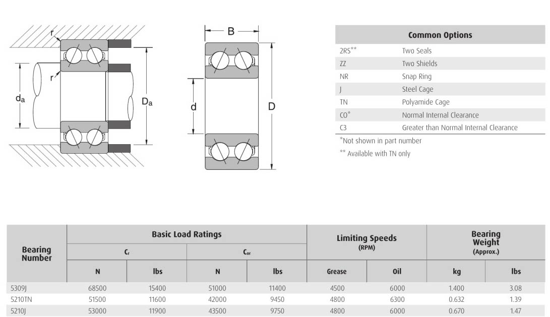 NSK 5309J 5210TN 5210J HELLER bearings