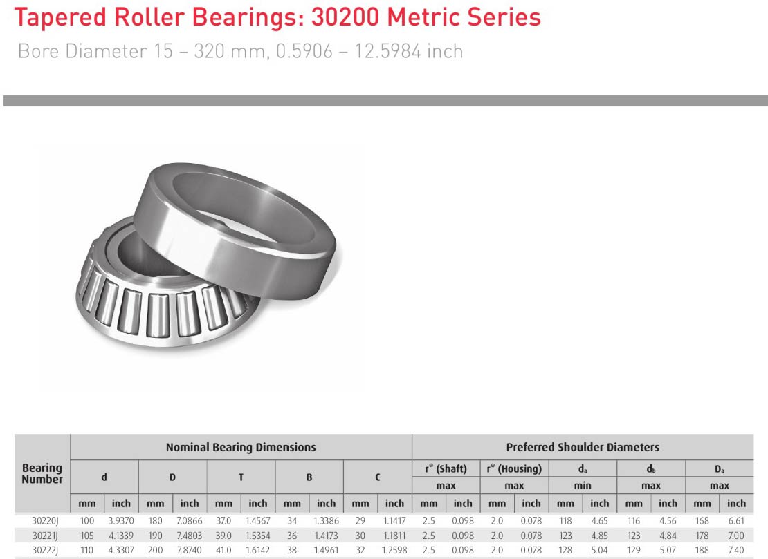 HELLER NSK 30220J 30221J 30222J bearing