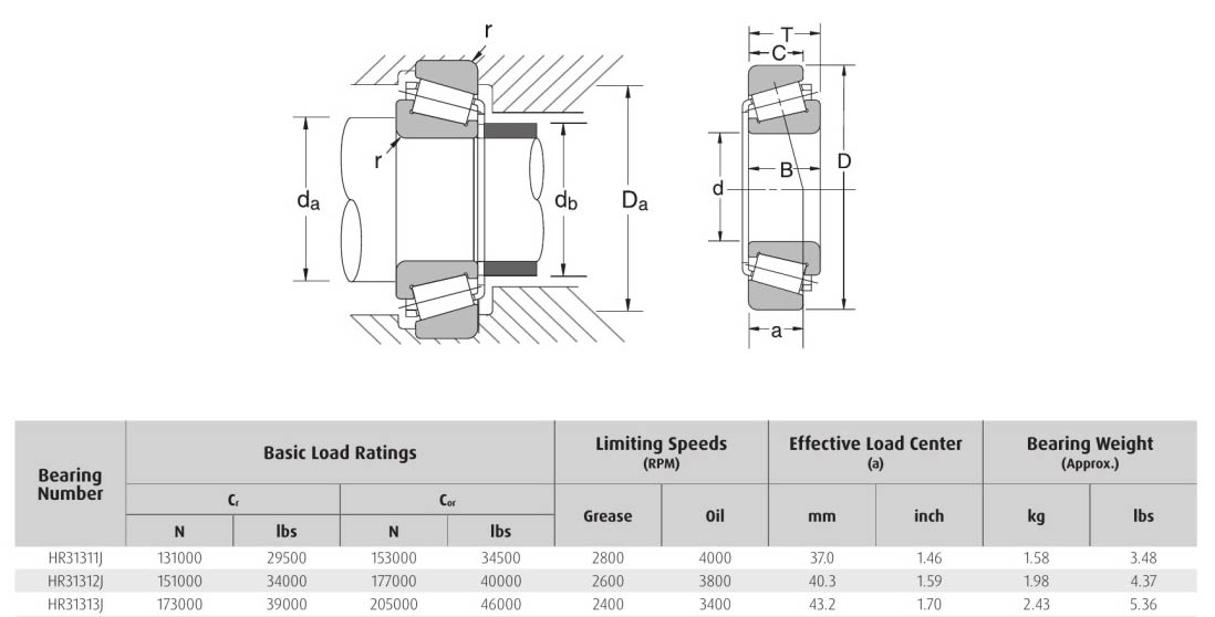 HELLER NSK HR31311J HR31312J HR31313J bearing