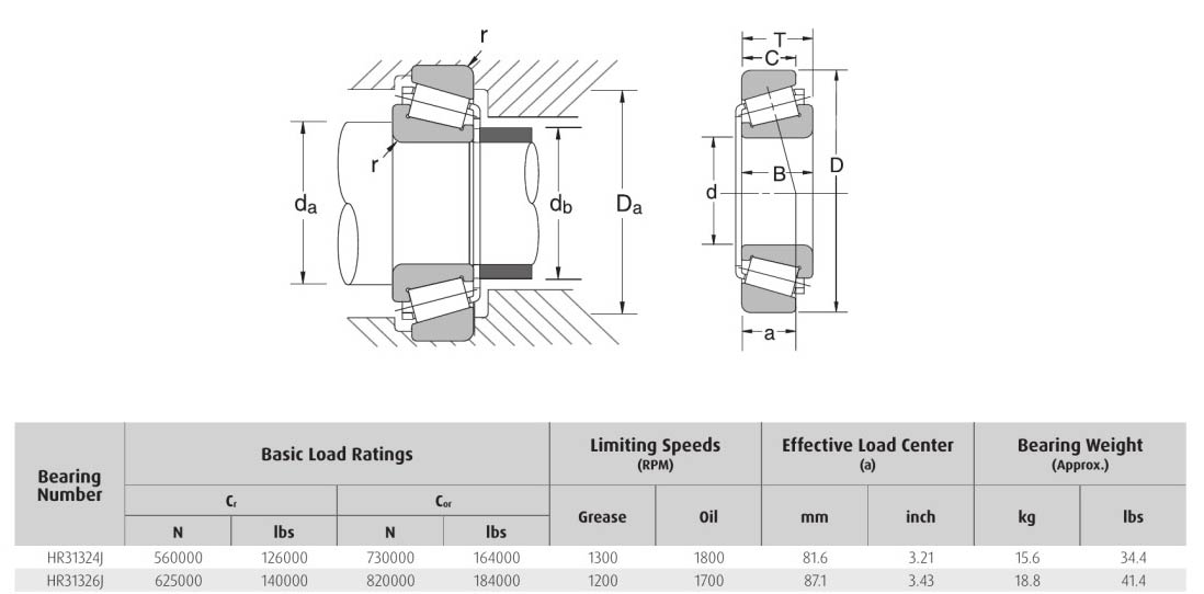 HELLER NSK HR31324J HR31326J bearing