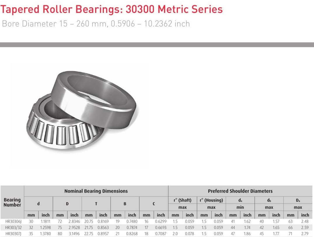 HELLER NSK HR30306J HR303/32 HR30307J bearing