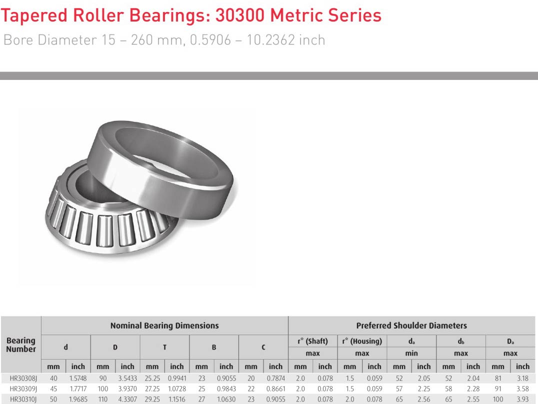 HELLER NSK HR30308J HR30309J HR30310J bearing