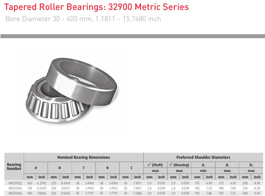 HELLER NSK HR32932J HR32934J HR32936J bearing