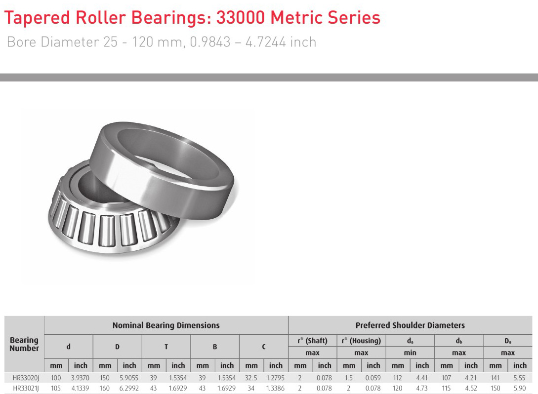 HELLER NSK HR33020J HR33021J bearing