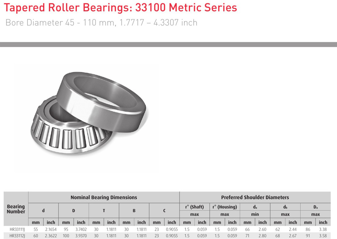 HELLER NSK HR33111J HR33112J bearing